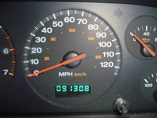 What Miles Are Too Many on a Used Truck? A Buyer’s Guide for Eastern NC