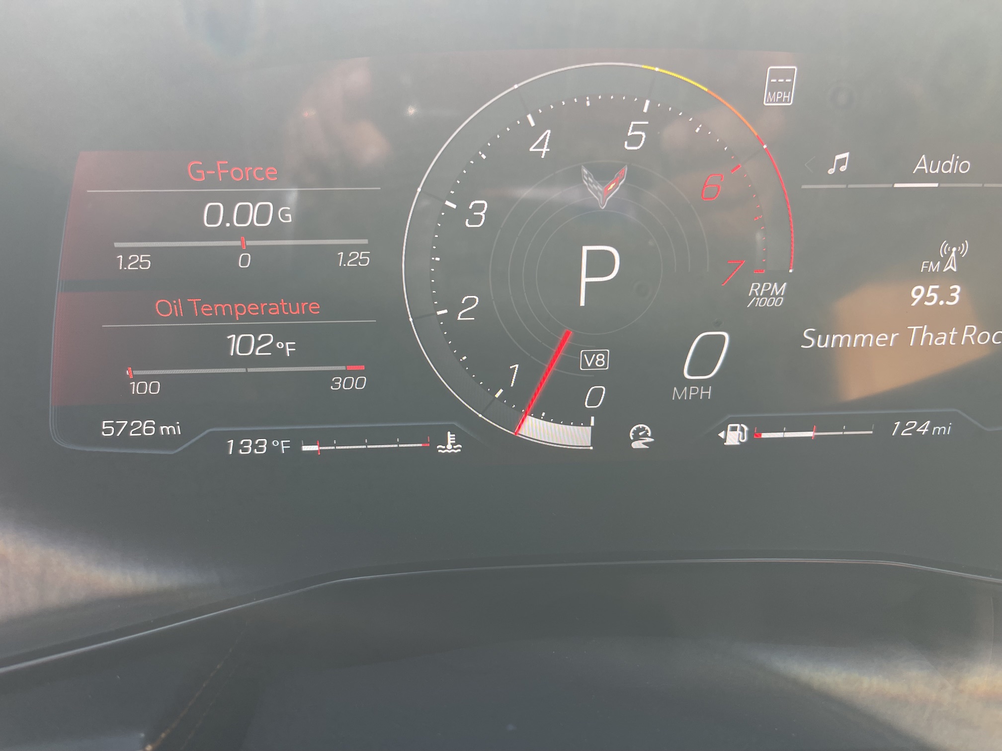 2022 Chevrolet Corvette Premium 3LT